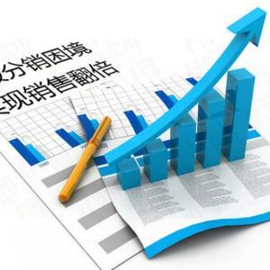 [微信三級(jí)分銷開發(fā)