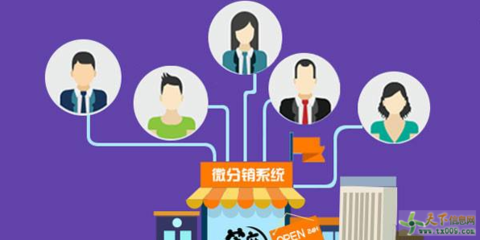 華贊購(gòu)物商城定制開(kāi)發(fā)搭建