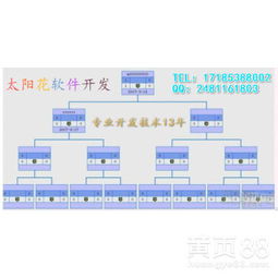 【山東濟(jì)南直銷軟件系統(tǒng)定制-拆分盤商城開發(fā)】-