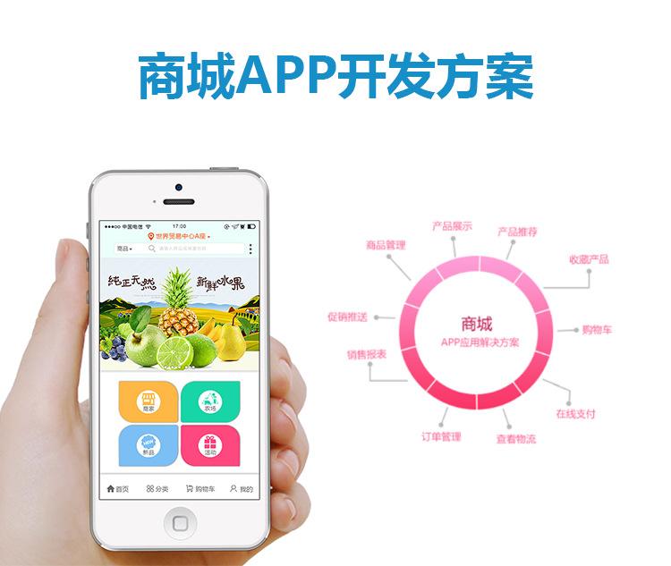 購物商城app開發多少錢?購物商城app開發的功能和流程